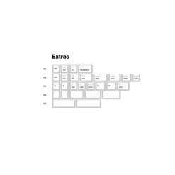 Shop EPBT X Openkey Less But Better Keycaps Set