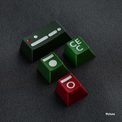 Third Party [EXTRA] GB Artisan Keycap Collection Shop