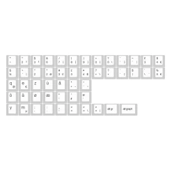 Shop EPBT X Openkey Less But Better Keycaps Set
