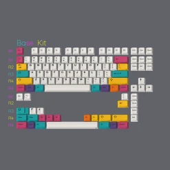 Shop R2 EPBT X EnjoyMyInSec Spectrum PBT Keycaps Set