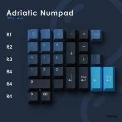 PBTfans Numpad Kit Collection Shop
