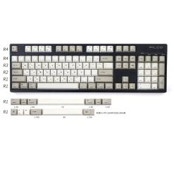 EPBT Enjoypbt Photoshop Dye-sub Keycaps Set