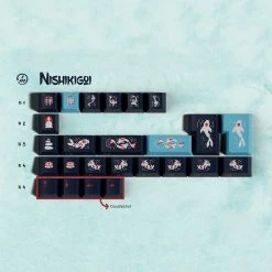 Cheapest ✨ Shop GMK ZEN POND ⌛ 16 Shop GMK ZEN POND