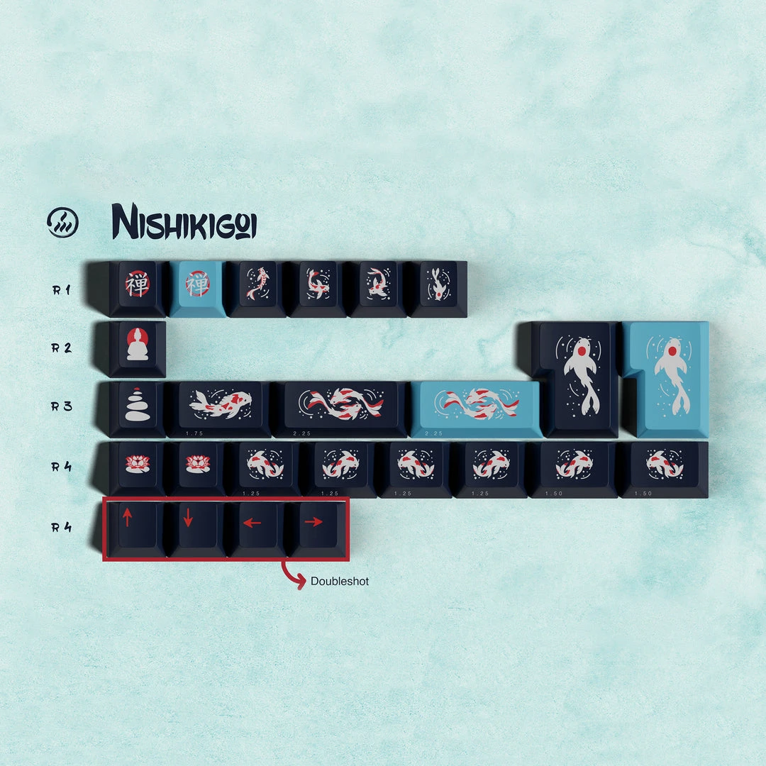 Cheapest ✨ Shop GMK ZEN POND ⌛ 5 Shop GMK ZEN POND