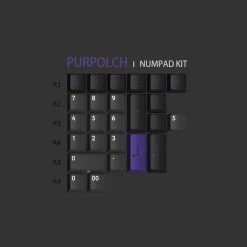 PBTfans Numpad Kit Collection Shop