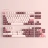 GMK Daifuku Shop