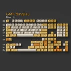Shop GMK Fenglisu (้ณณๆขจ้
ฅ)