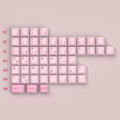 Deals ❤️ Shop PBTfans Rim ✔️ 21 Shop PBTfans Rim