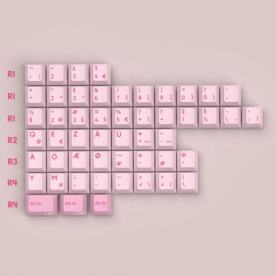 Deals ❤️ Shop PBTfans Rim ✔️ 8 Shop PBTfans Rim