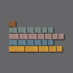 Shop [RESTOCK] EPBT Scandi