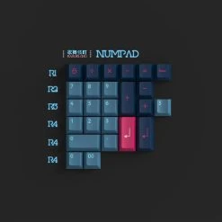 PBTfans Numpad Kit Collection Shop