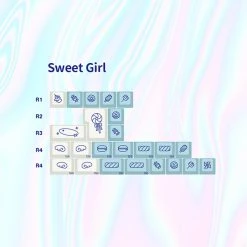 EPBT Acid House & Sweet Girl Keycaps Shop