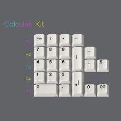 Shop R2 EPBT X EnjoyMyInSec Spectrum PBT Keycaps Set