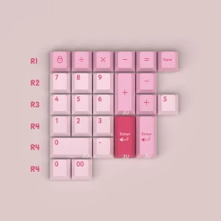 PBTfans Numpad Kit Collection Shop