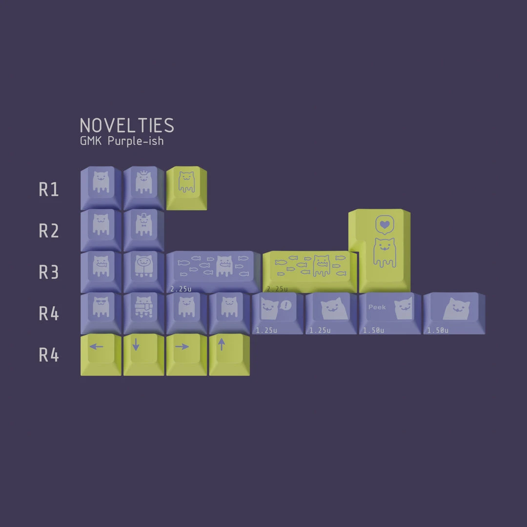 Best Pirce โ Shop GMK Purple-ish ๐ 2 Shop GMK Purple-ish