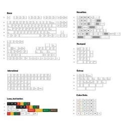 Shop EPBT X Openkey Less But Better Keycaps Set