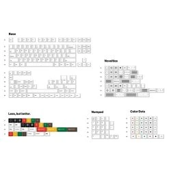 Shop EPBT X Openkey Less But Better Keycaps Set